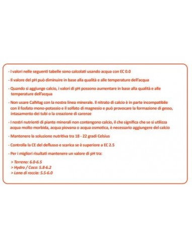 Powder Feeding Powder Calcium 1 Kg