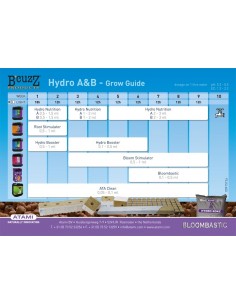 Atami - B'cuzz - Hydro Booster Universal 2
