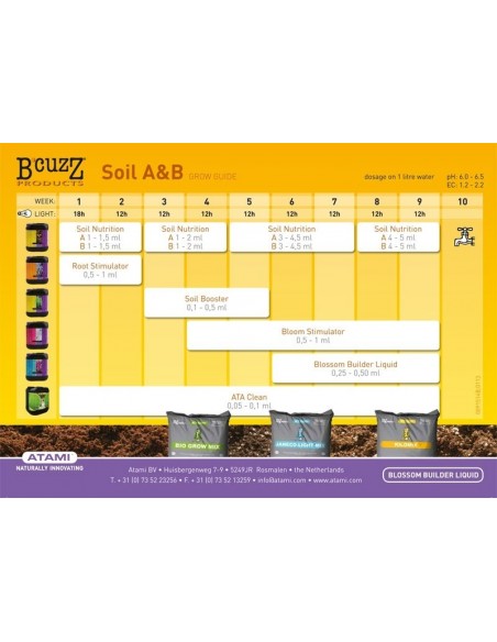 Atami - Ata Clean - 5L disgregatore di sali per irrigazione