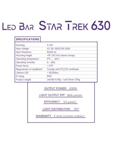 Cultilite By Nanolux LED StarTrek 630W Full...