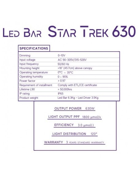 Cultilite By Nanolux LED StarTrek 630W Full Spectrum
