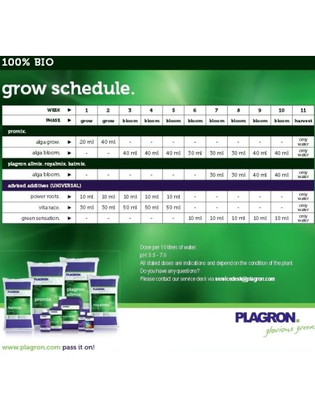 Plagron Pure Zym Enzymes 500mL