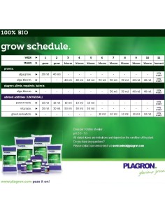 Plagron - Sugar Royal - 5L 2