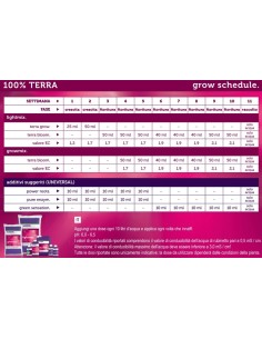 Plagron - Terra Bloom - 1L 2