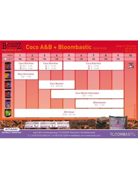 Atami - Bloombastic - 5.5L