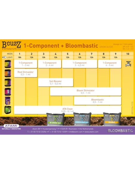 Atami - Bloombastic - 325mL