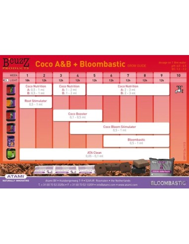 Atami - Bloombastic - 100mL