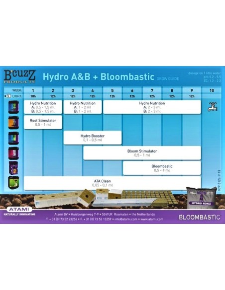 Atami - Bloombastic - 1.25L