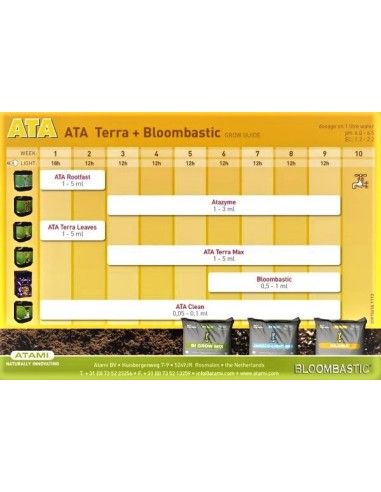 Atami - Bloombastic - 1.25L