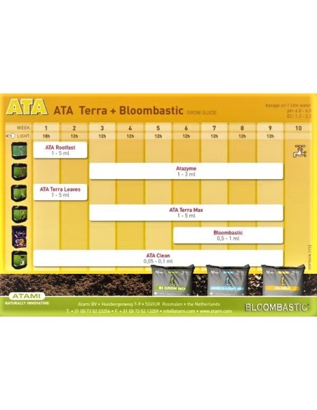 Atami - Bloombastic - 100mL