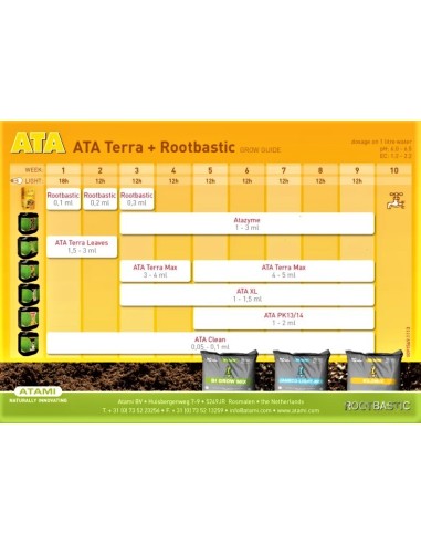 Atami - Rootbastic - Radicante - 250mL