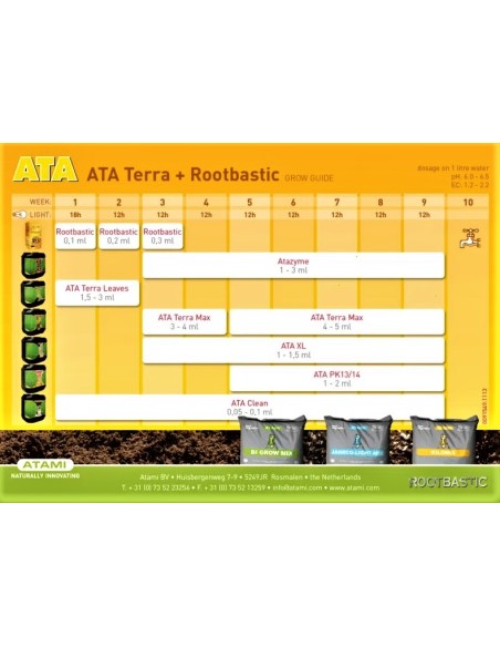 Atami - Rootbastic - Radicante - 1250mL