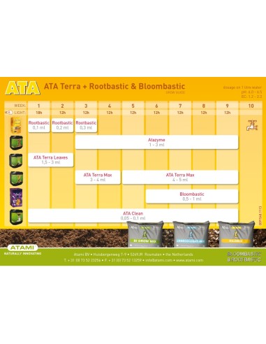 Atami - Rootbastic - Radicante - 1250mL