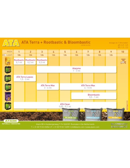 Atami - Rootbastic - Radicante - 1250mL