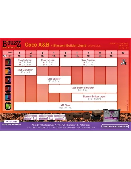 Atami - B'cuzz -  Root stimulator - 100mL