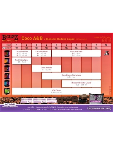 Atami - Root  Stimulator - 5L