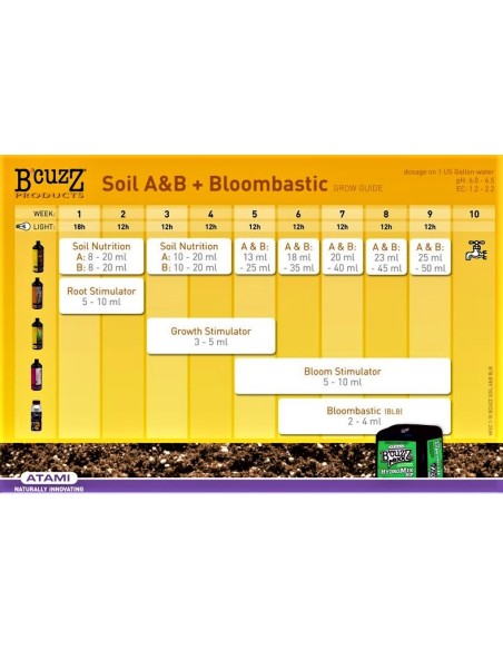 Atami - Root  Stimulator - 5L