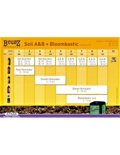 Atami - Root  Stimulator - 250mL 2
