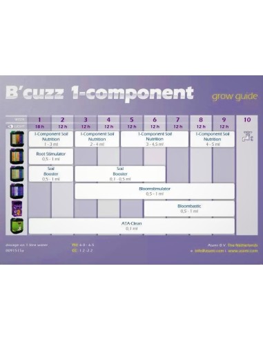 Atami - B'cuzz Soil Monocomponente - 5L