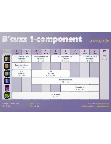 Atami - B'cuzz Soil Monocomponente - 5L