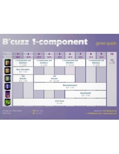 Atami - B'cuzz Soil Monocomponente - 10L 2