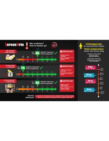 Clean U - Screeny Weeny 6.0 - KIT Pene Finto e Accessori - Black / Nero