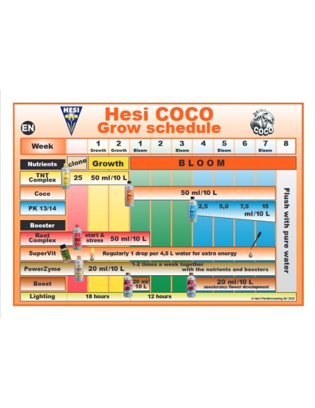 HESI - Coco - 5L