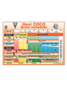 HESI - Starterbox Coco 2