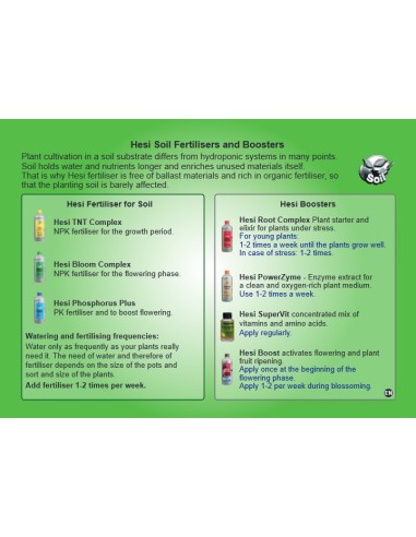 HESI - Starterbox Soil