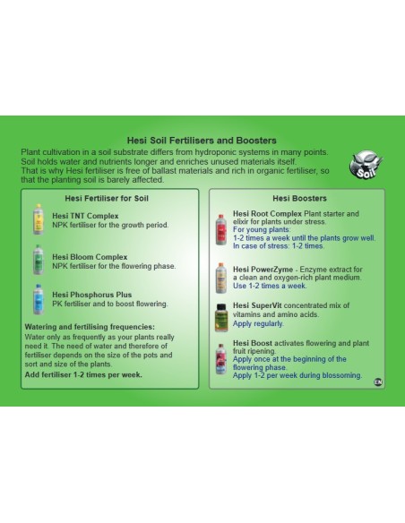 HESI - Starterbox Soil