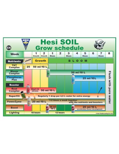 HESI - Bloom Complex - 20L