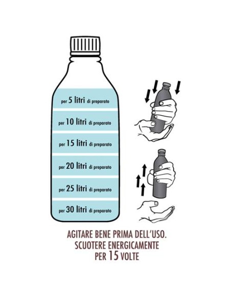 Flortis HomePlant - Preparato Omeopatico Contro le Lumache - 750 mL