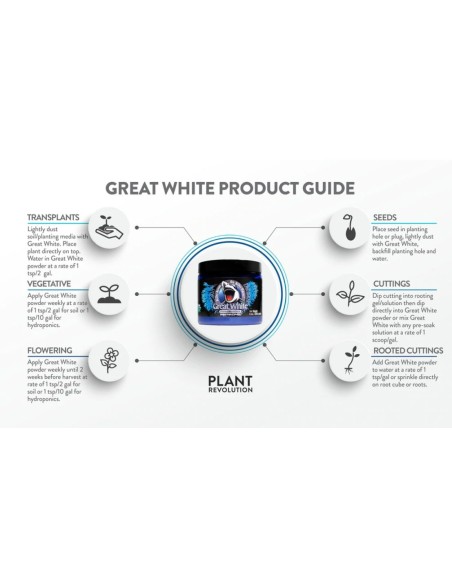 Plant Success - Great White - 2,26 Kg