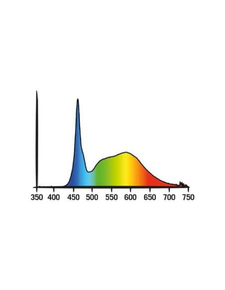 KIT Coltivazione Secret Jardin Dark Propagator 60x40x60cm GR Box Luce Aspirazione