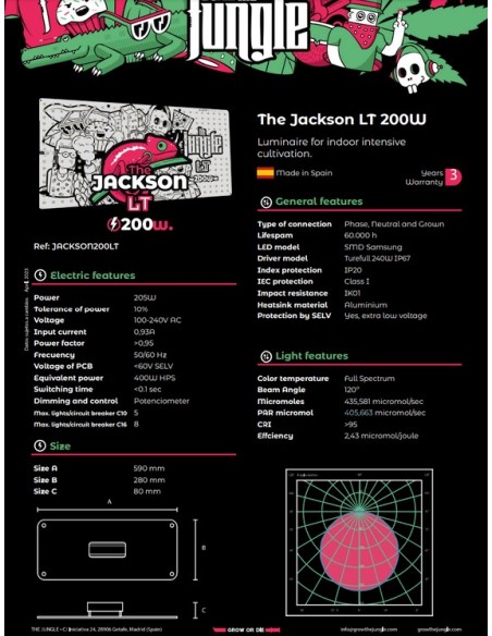 The Jungle LED Quantum Board The Jackson LT 200W