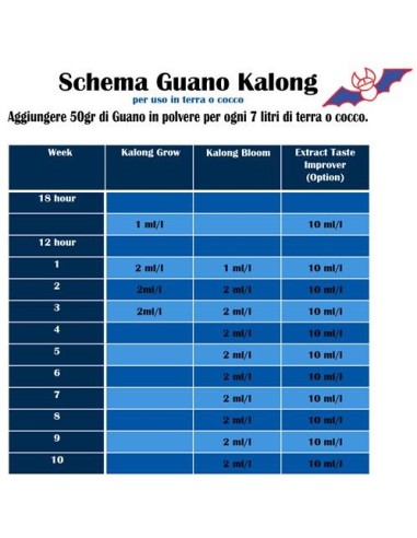 Guano Kalong - Extract 1L