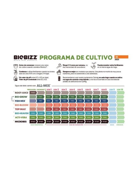 Biobizz - Microbes - 150 Gr