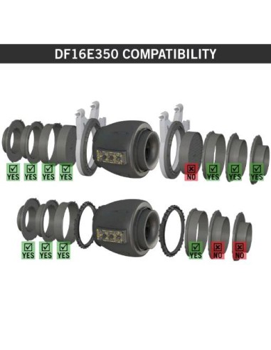 Secret Jardin - DF16 Estrattore  T°150/250/350...