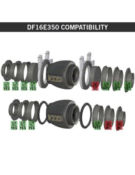 Secret Jardin - DF16 Estrattore  T°150/250/350 M³/H