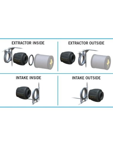 Secret Jardin - DF16 Estrattore  T°150/250/350...