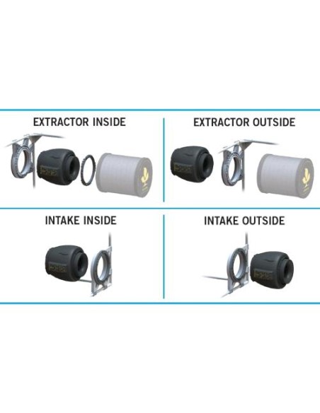 Secret Jardin - DF16 Estrattore  T°150/250/350 M³/H