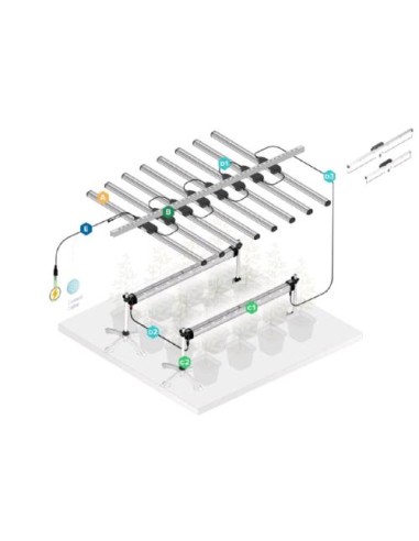 TrolMaster Thinkgrow  (ICL-300) Inner Canopy LED