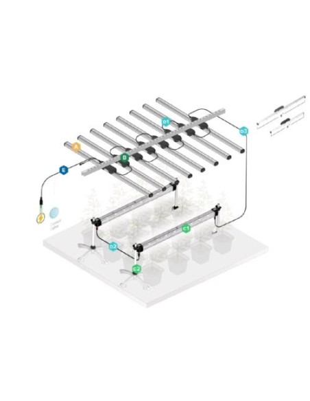 TrolMaster Thinkgrow  (ICL-300) Inner Canopy LED