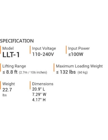 TrolMaster ThinkGrow Carrucola Automatizzata...