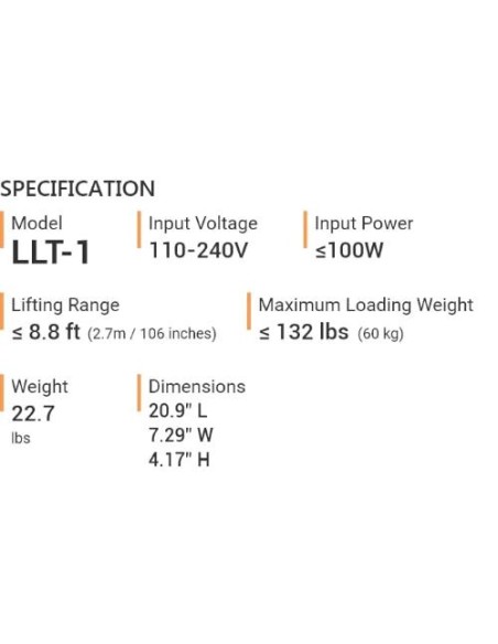 TrolMaster ThinkGrow Carrucola Automatizzata per lampade Led (LLT-1)
