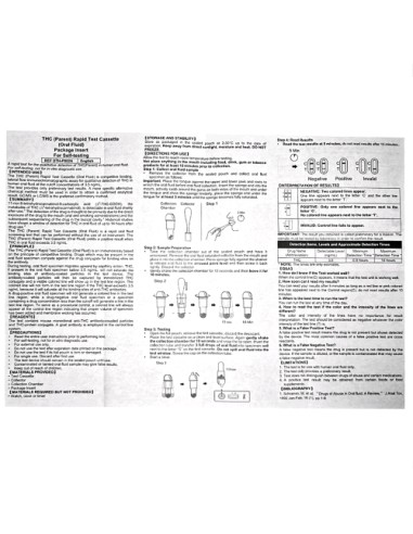 SUPER - OFFERTA!!! Clean U - Test Salivare Thc...