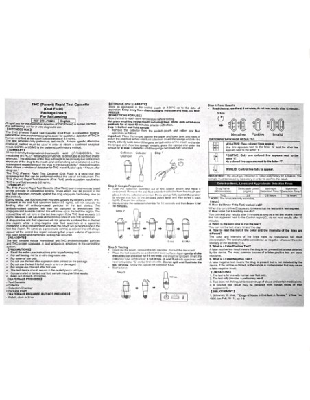 SUPER - OFFERTA!!! Clean U - Test Salivare Thc Ultra-Sensibile 3.5ng/ml