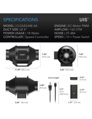 AC Infinity Cloudline A4 Ø100 MM