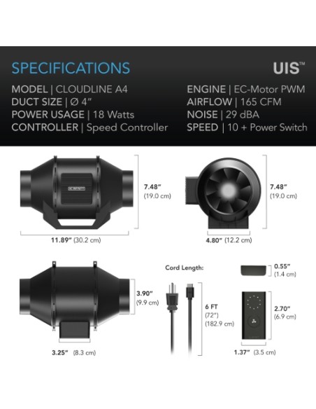 AC Infinity Cloudline A4 Ø100 MM