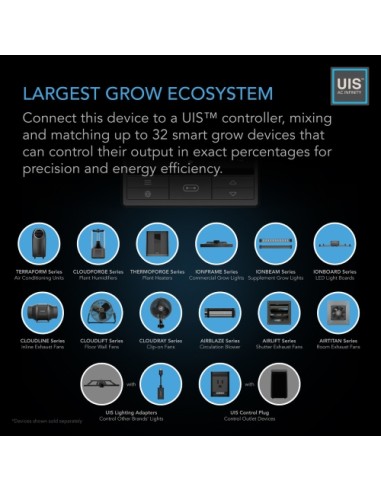 AC Infinity Cloudline A6 Ø150 MM